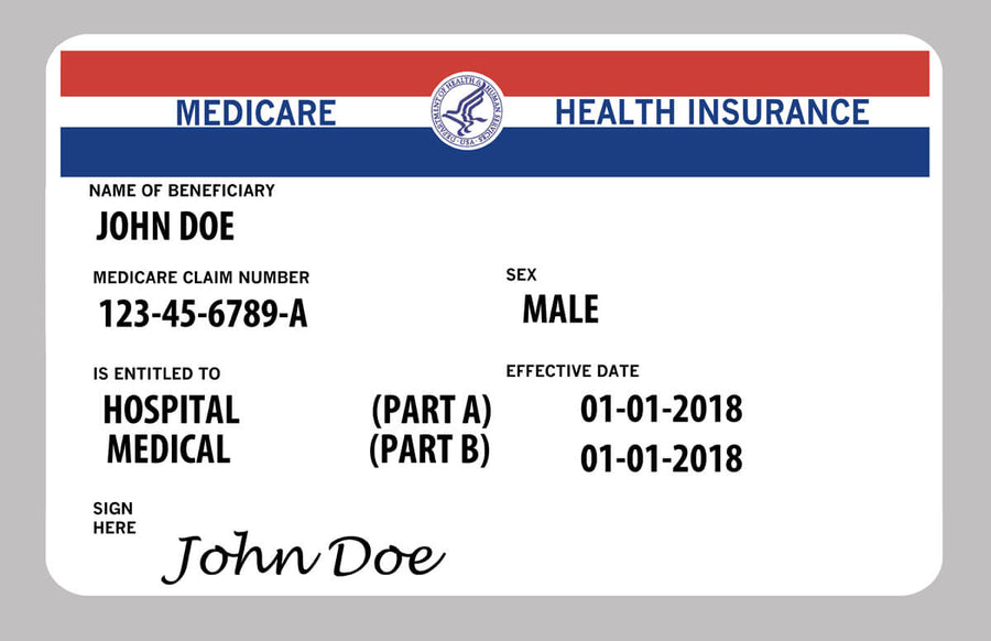 Does Medicare cover treatment for chronic joint pain?