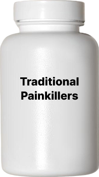 Traditional painkillers bottle